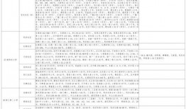 明星闺房爆料视频大全最新,独家爆料视频大揭秘