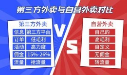 外卖生意爆料视频,揭秘爆火生意背后的真相与内幕