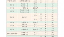 古董商最新爆料视频大全
